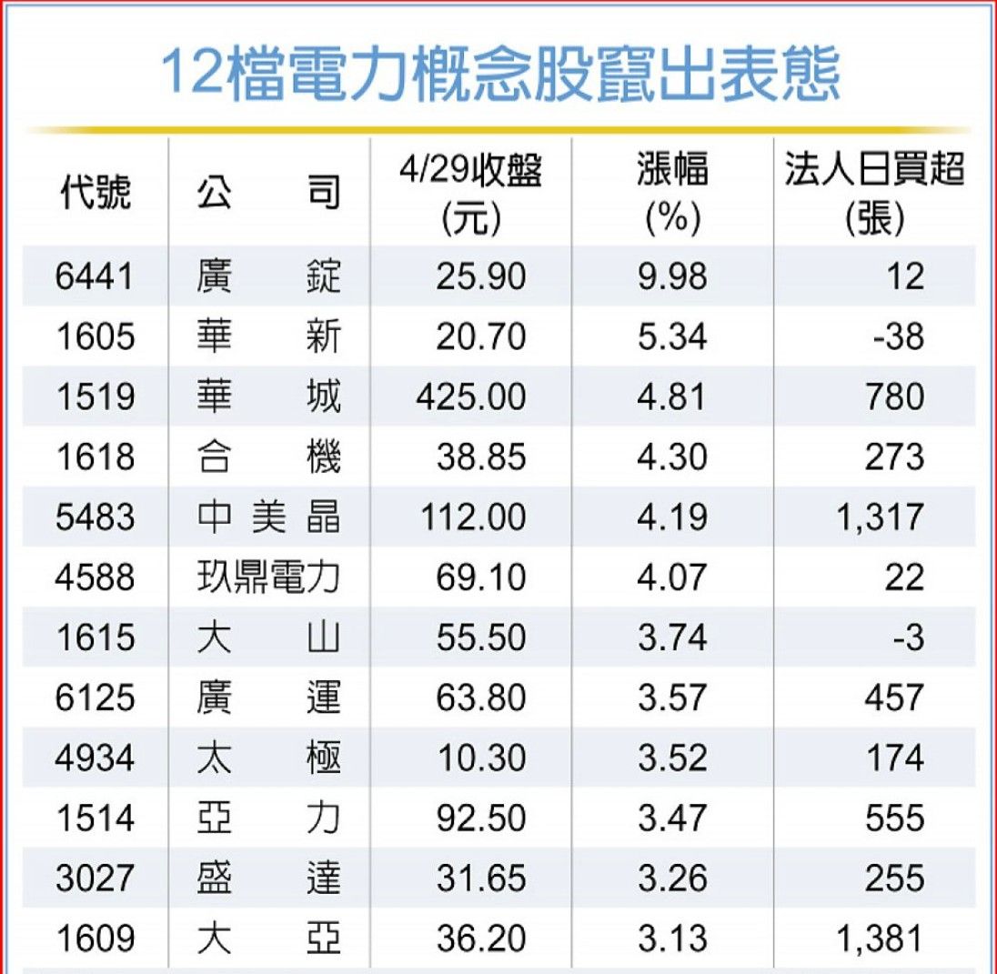 1618合機的討論圖片