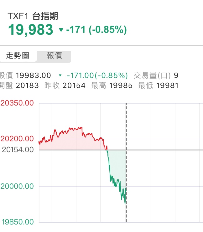 2642宅配通的討論圖片
