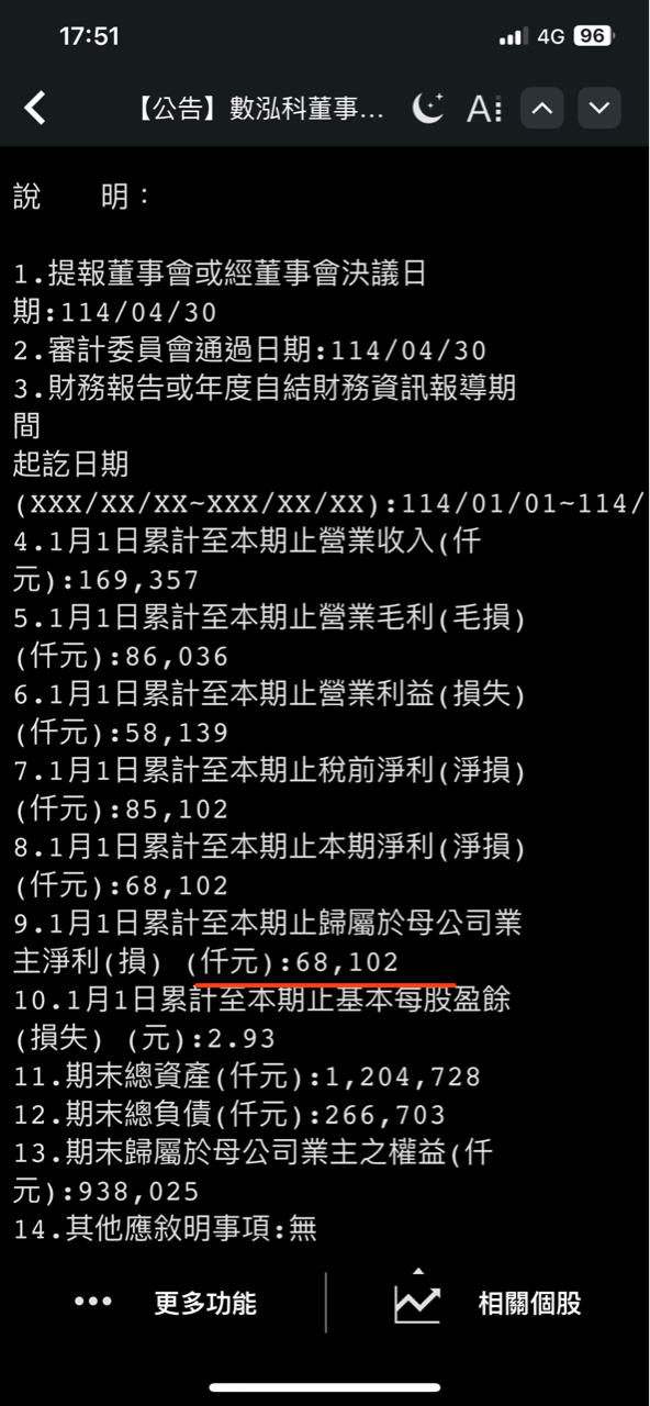 6855數泓科的討論圖片