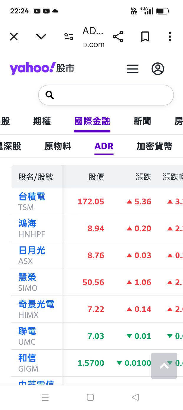 6139亞翔的討論圖片