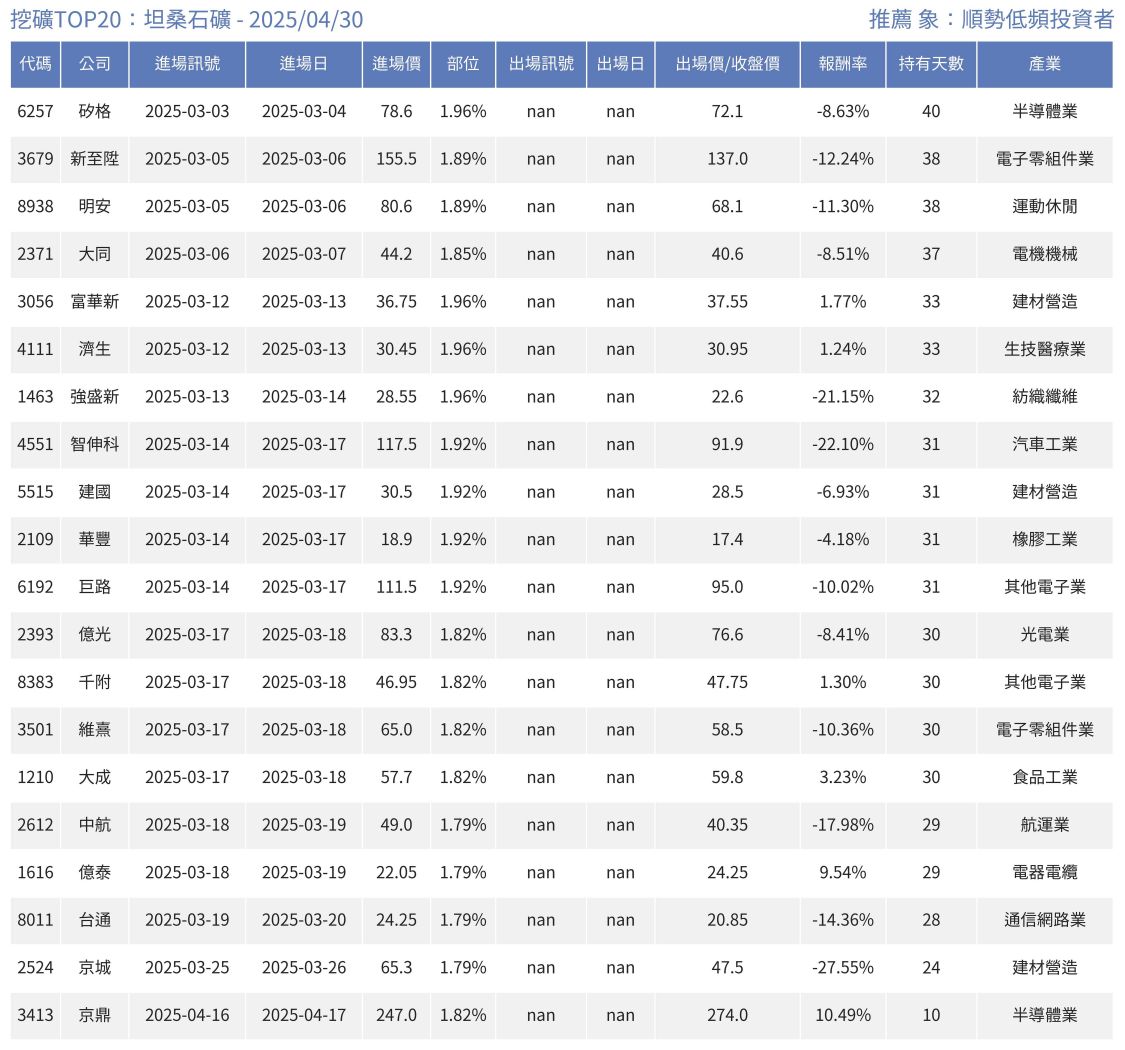 1616億泰的討論圖片