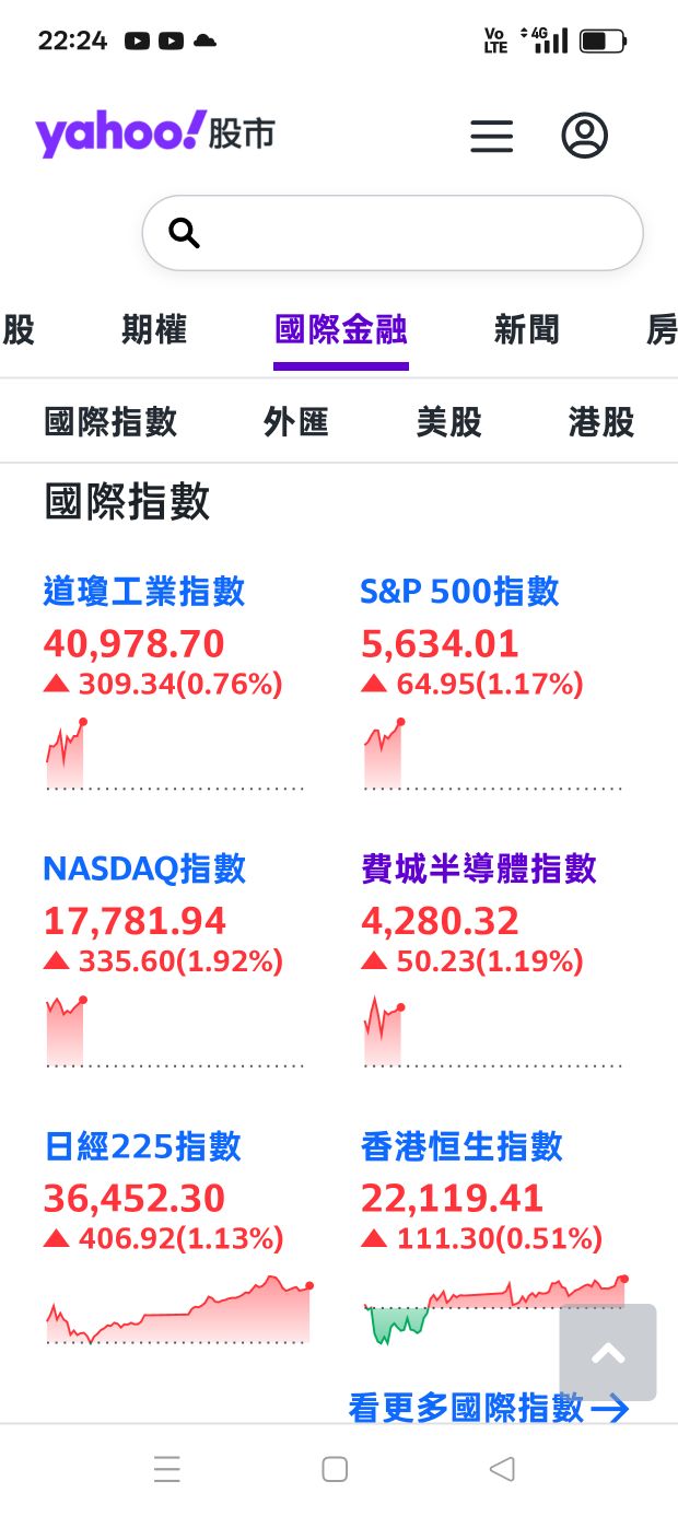 6139亞翔的討論圖片