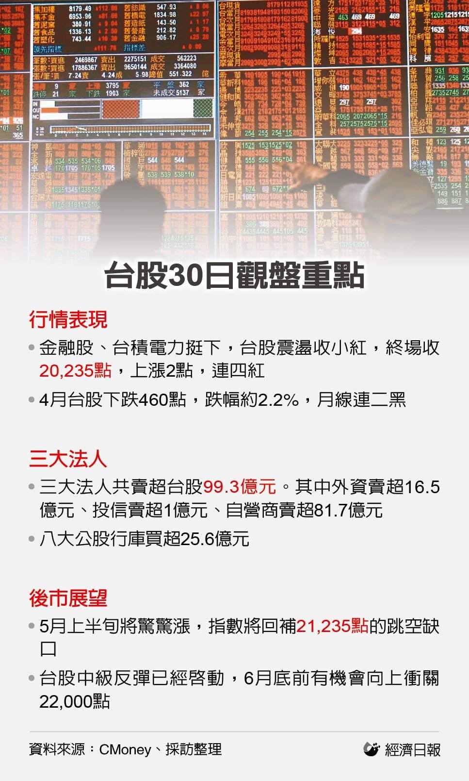 6409旭隼的討論圖片
