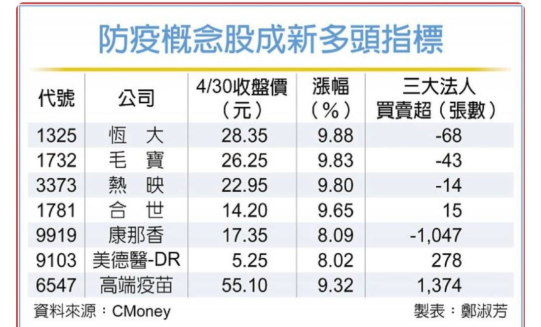 3373熱映的討論圖片