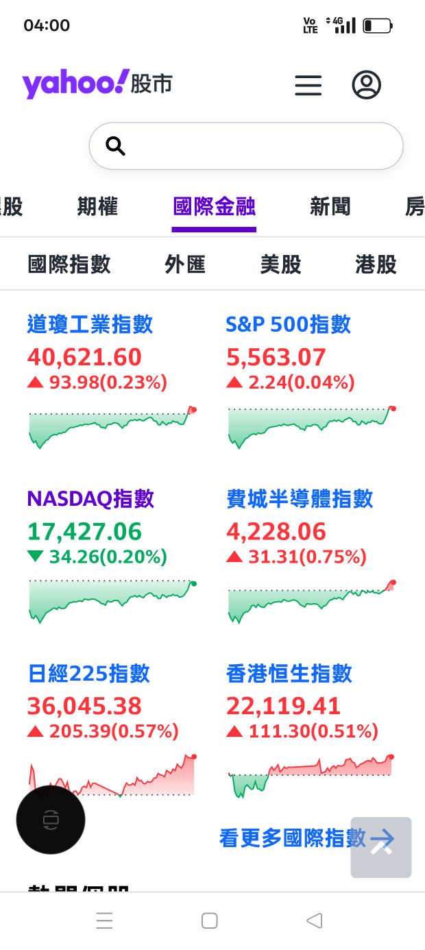 6139亞翔的討論圖片
