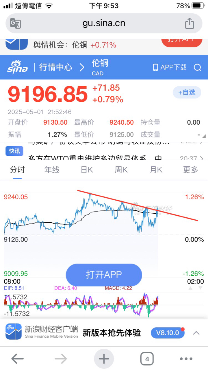 2440太空梭的討論圖片