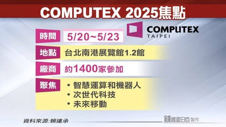 2357華碩的討論圖片