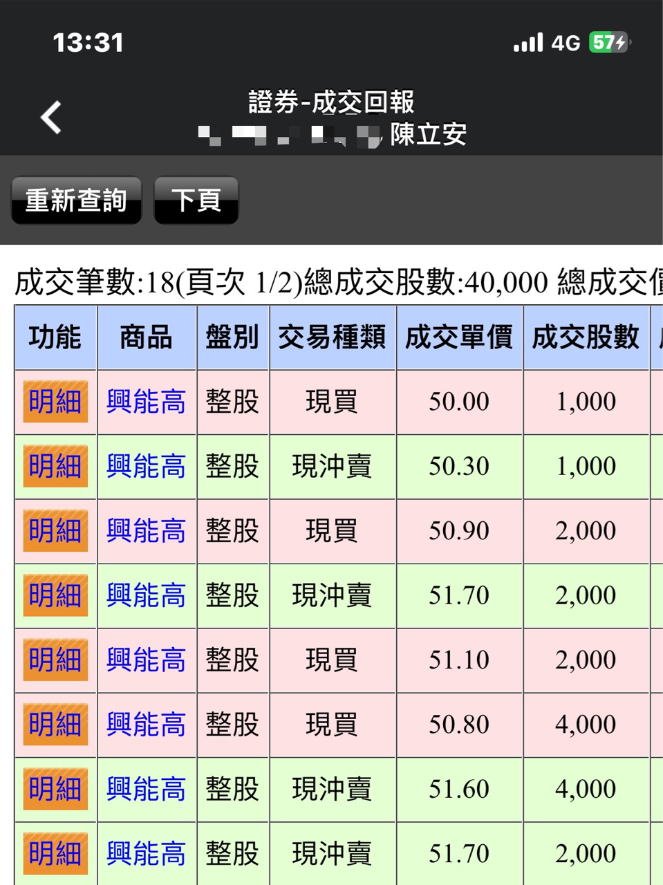 6558興能高的討論圖片