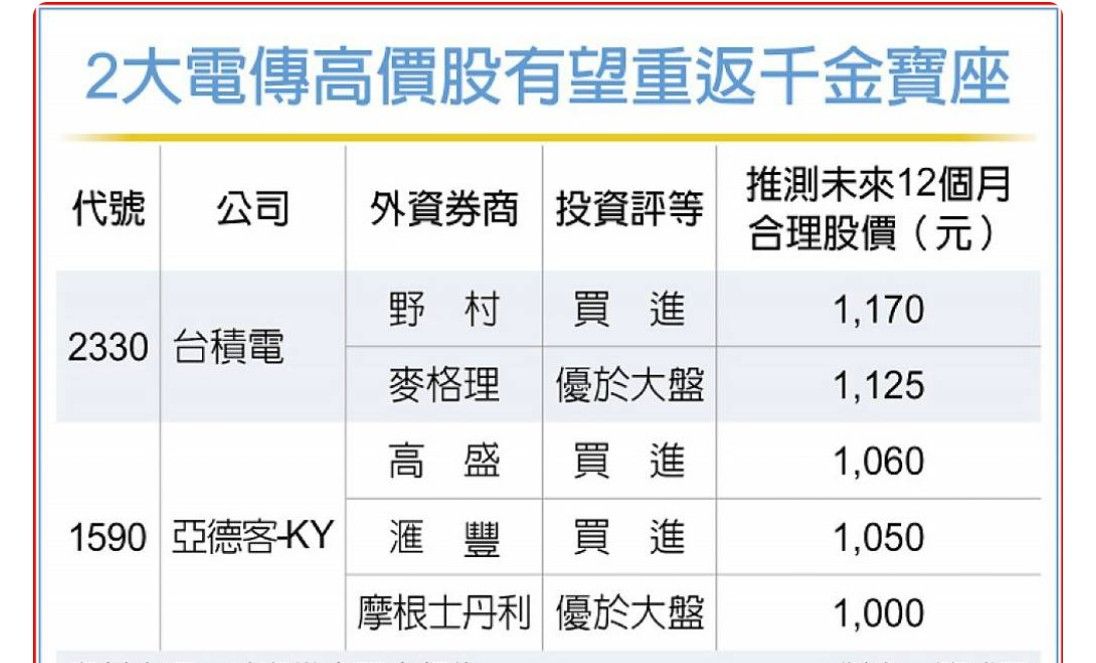 3443創意的討論圖片