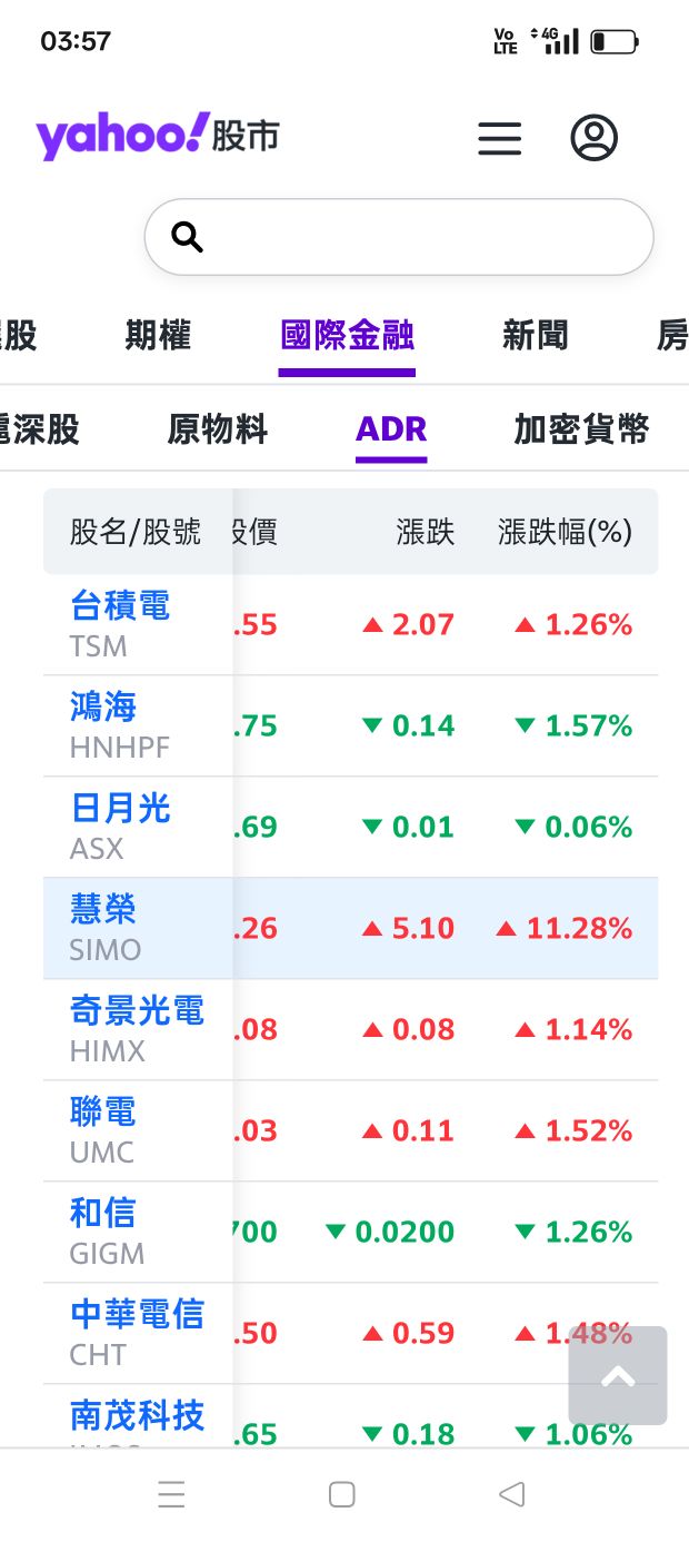 6139亞翔的討論圖片