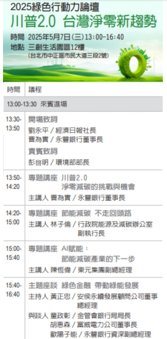 8440綠電的討論圖片