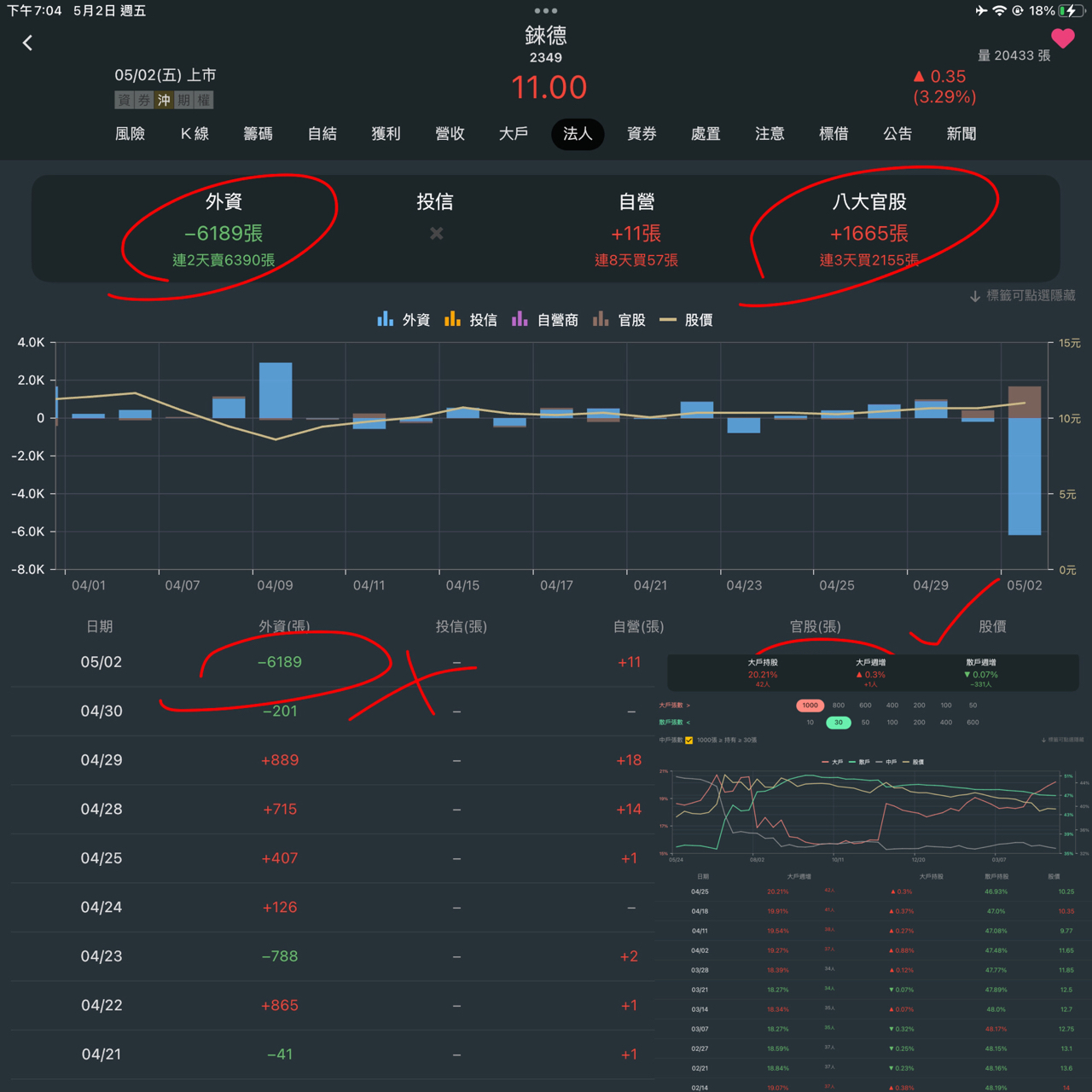 2349錸德的討論圖片