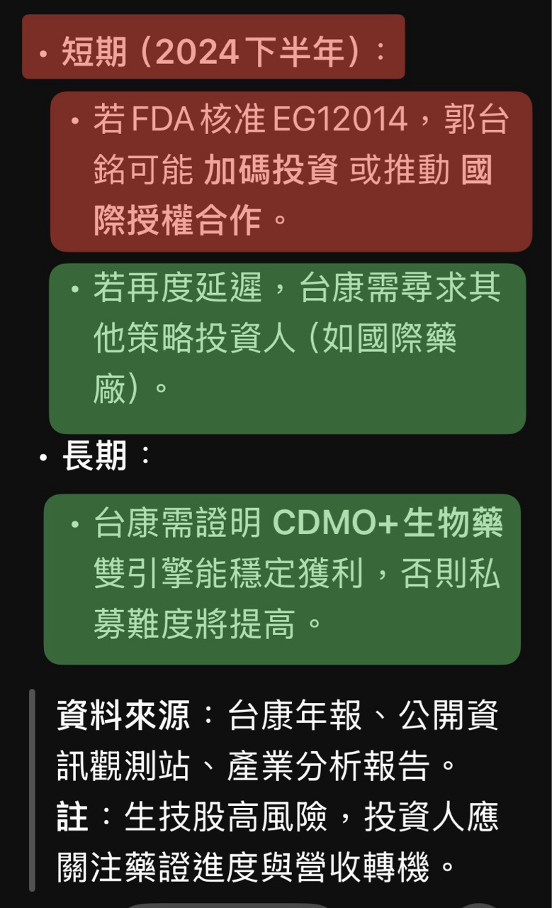 6589台康生技的討論圖片