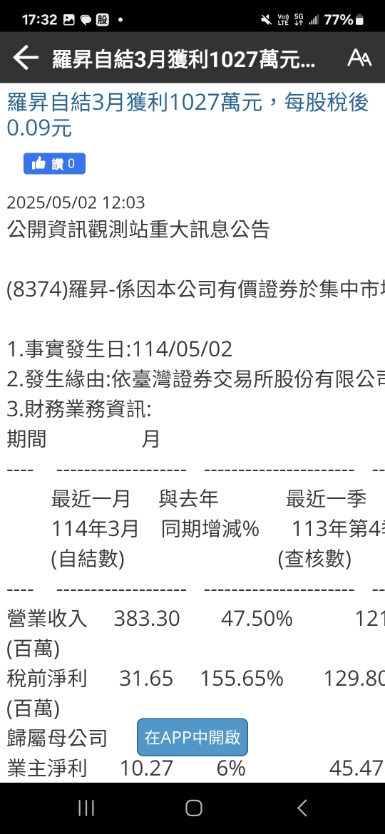 2049上銀的討論圖片