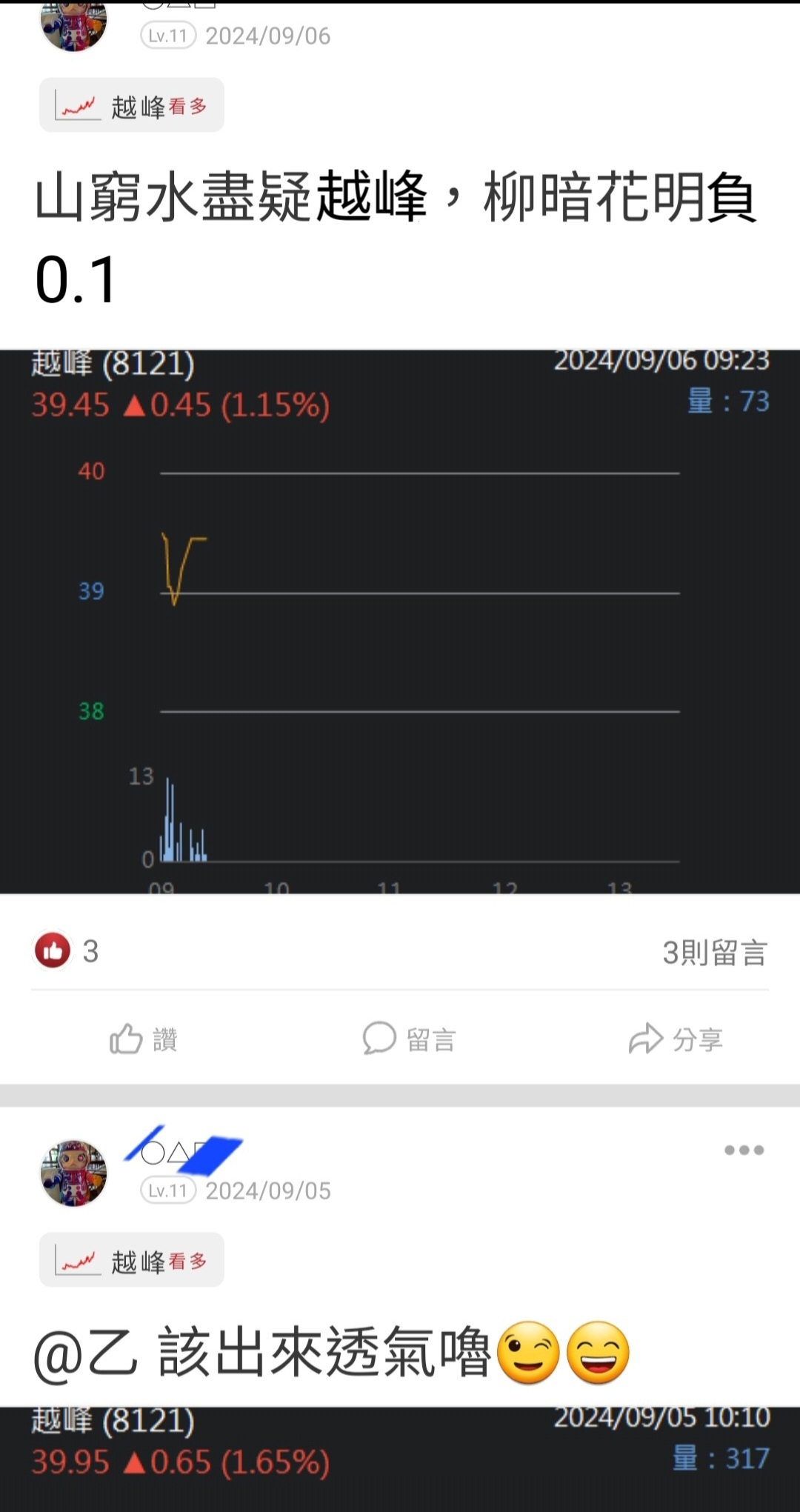 8121越峰的討論圖片