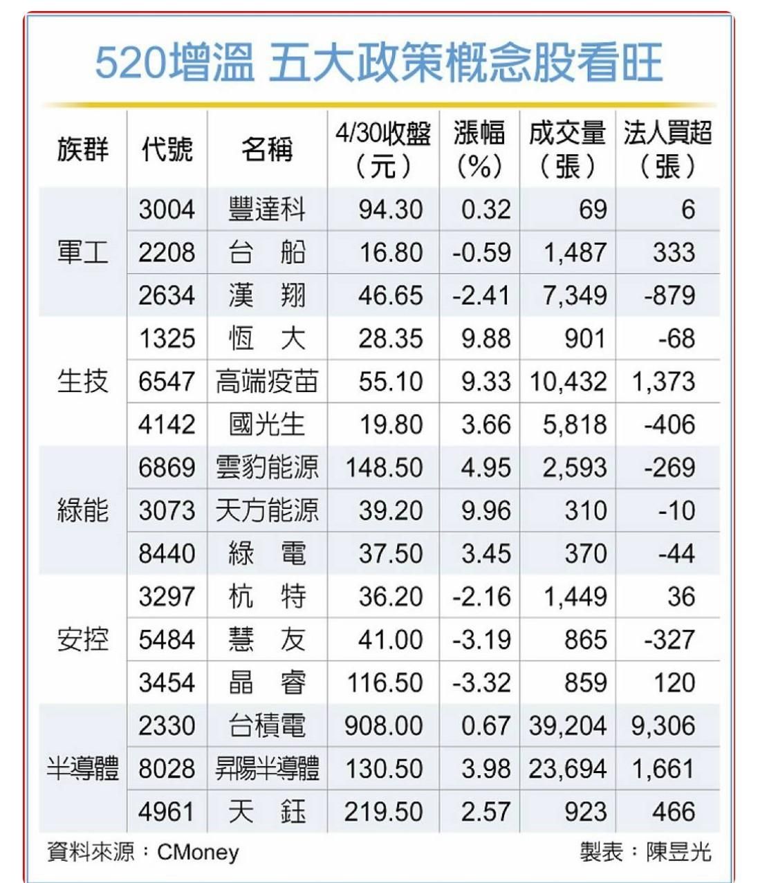 2324仁寶的討論圖片