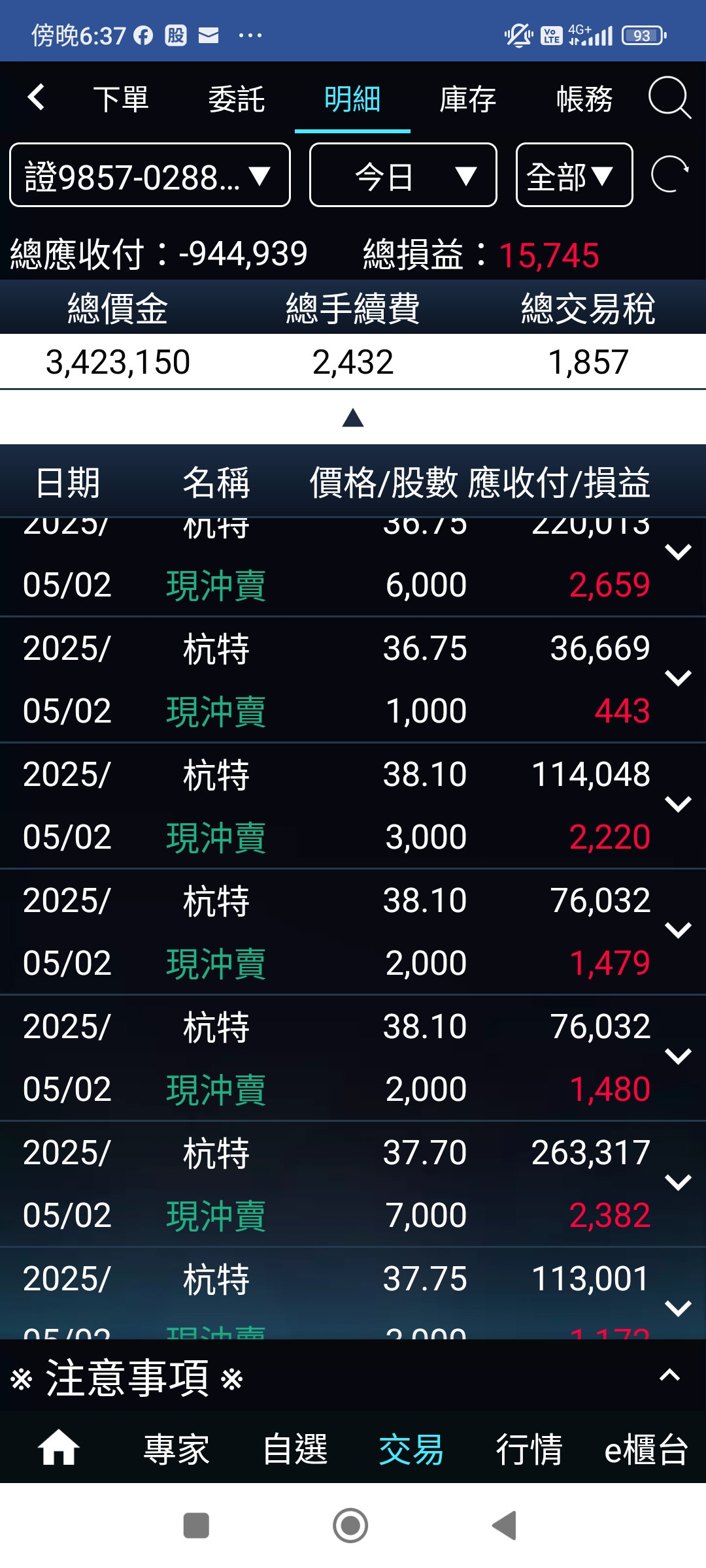 3297杭特的討論圖片