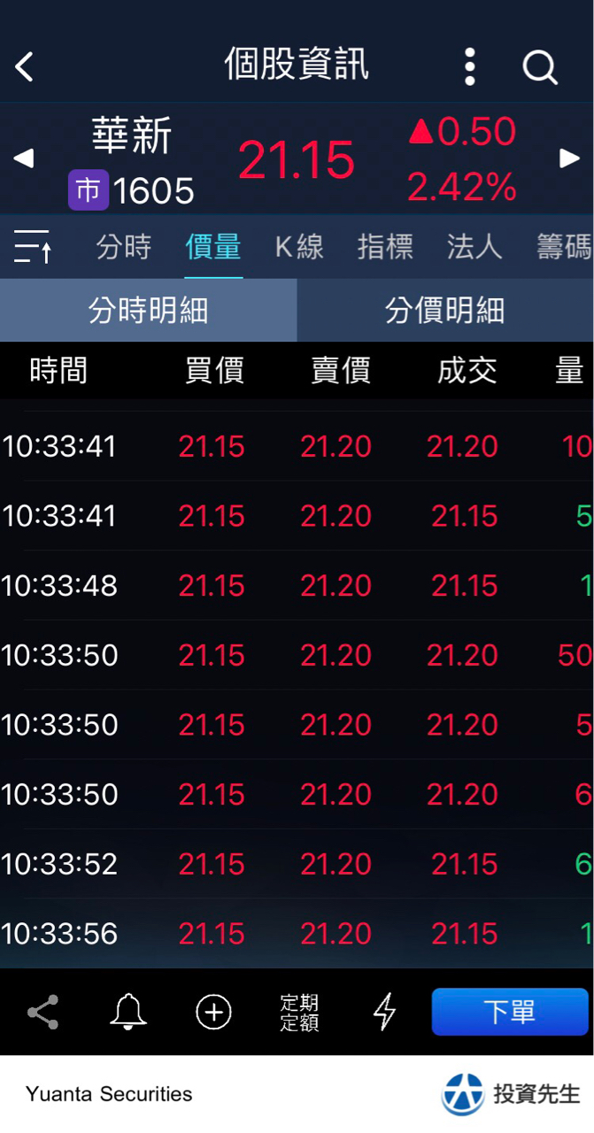 2440太空梭的討論圖片