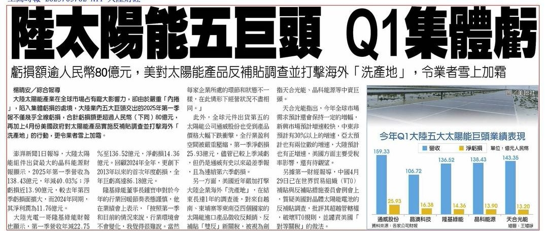 6244茂迪的討論圖片
