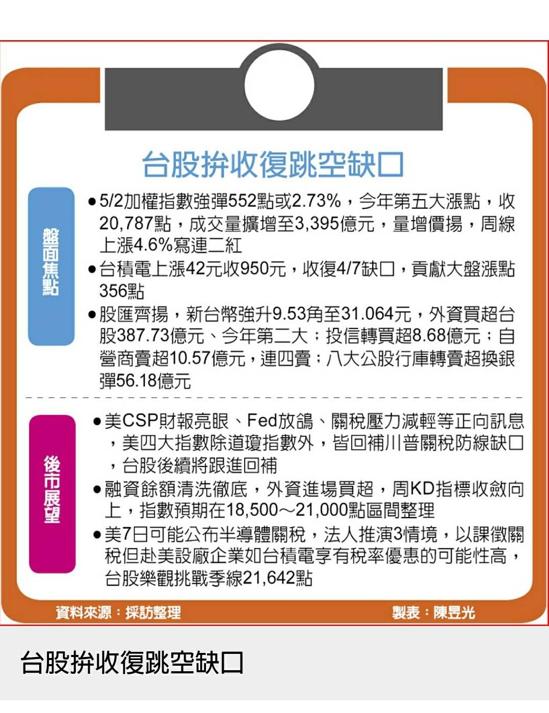 6869雲豹能源的討論圖片