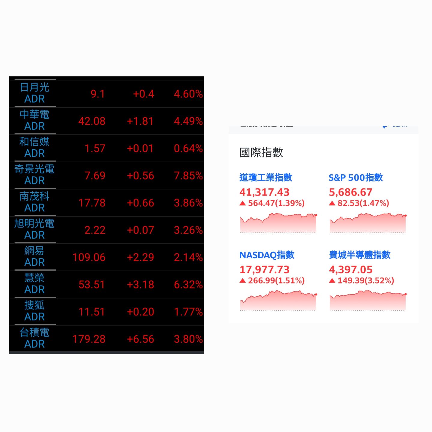 2049上銀的討論圖片