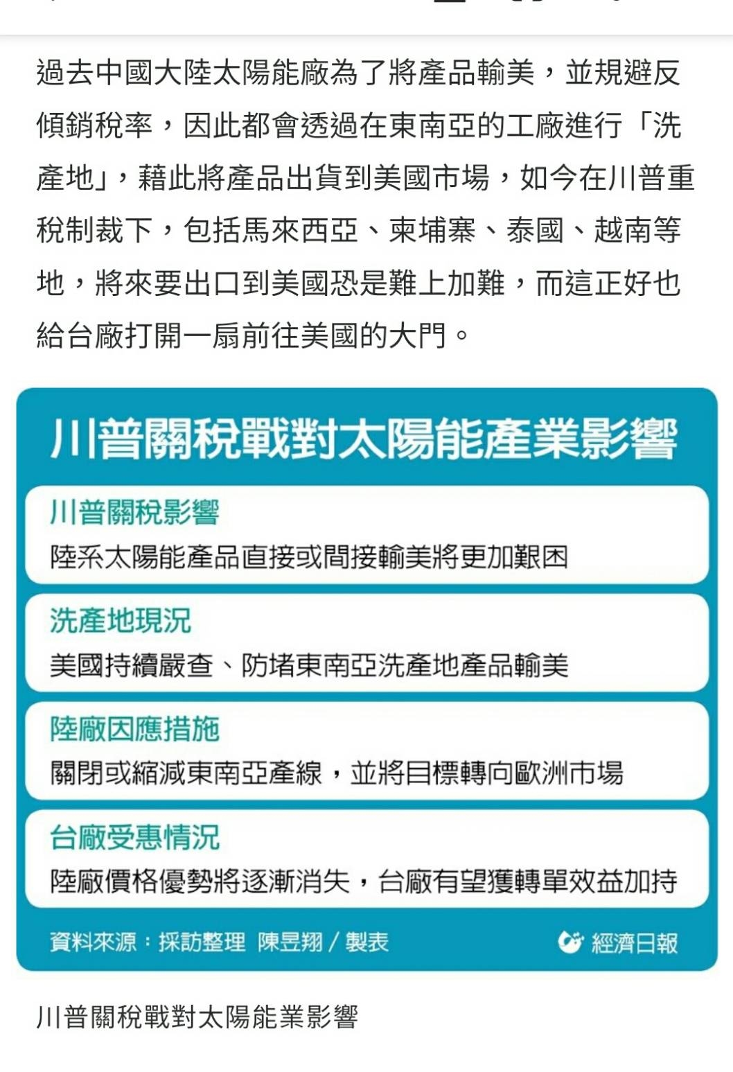 6244茂迪的討論圖片