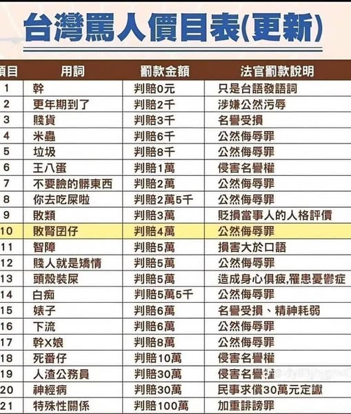 2330台積電的討論圖片