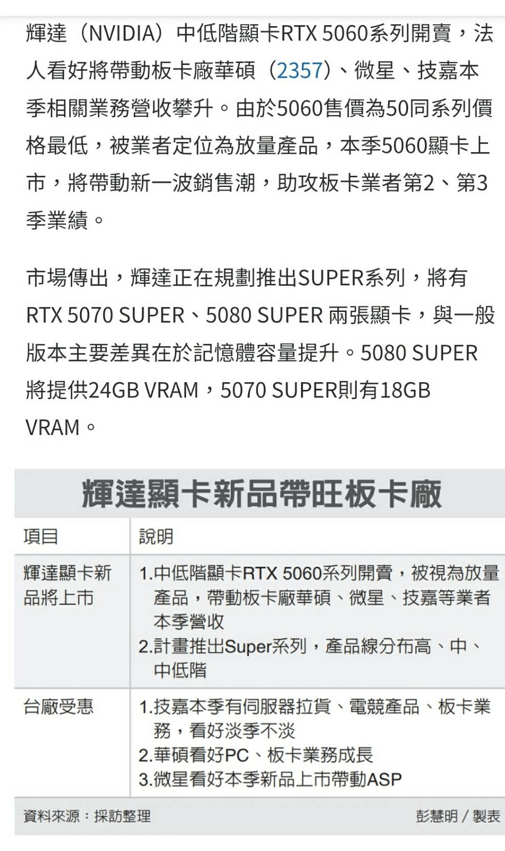 2357華碩的討論圖片