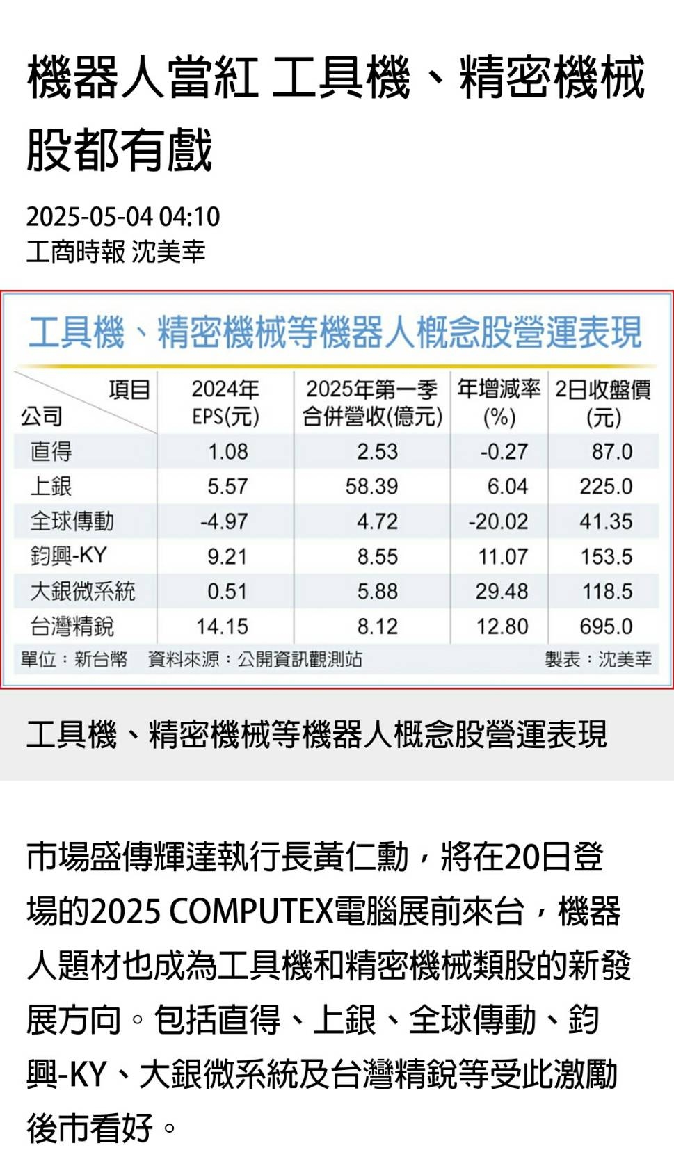 4571鈞興-KY的討論圖片