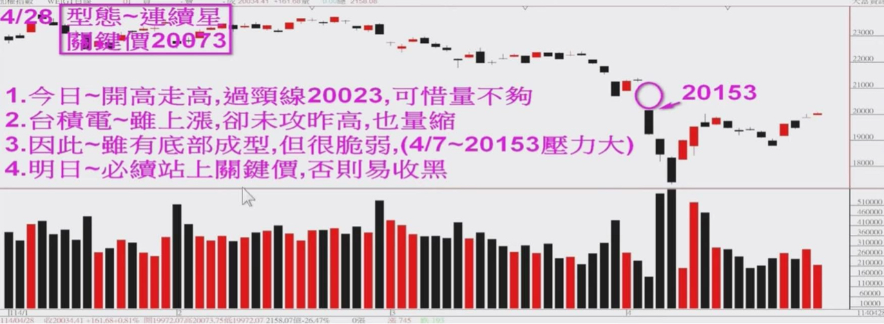 9902台火的討論圖片