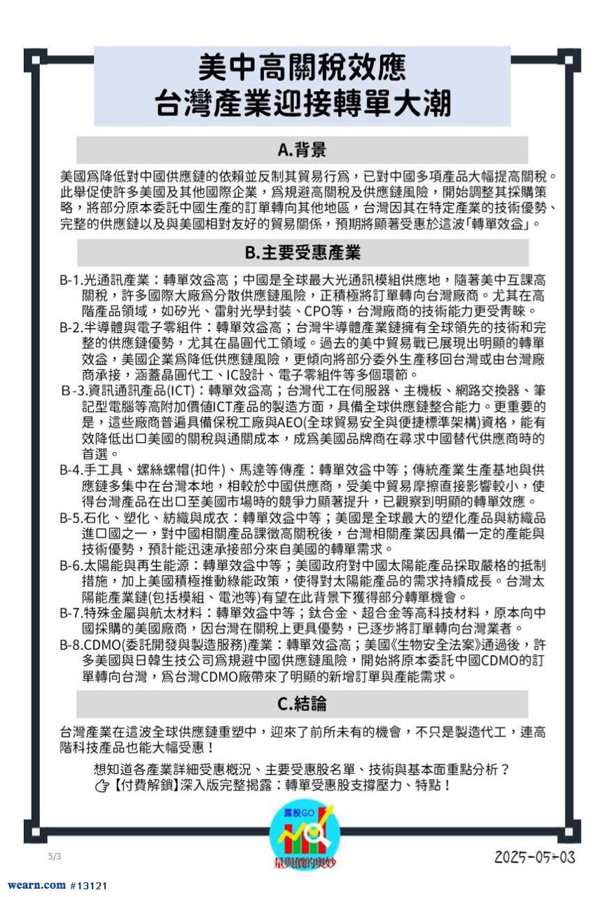 2426鼎元的討論圖片