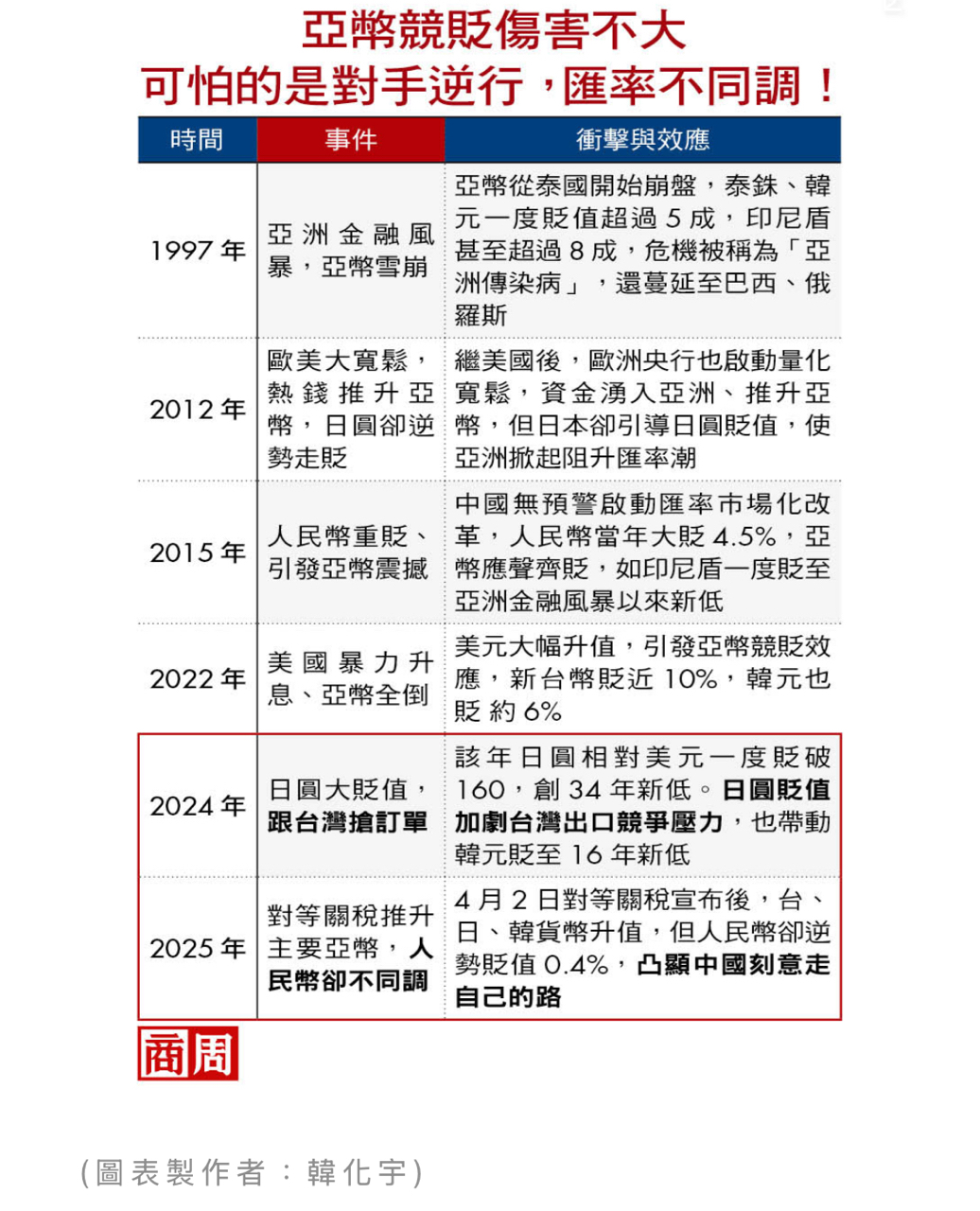 3705永信的討論圖片