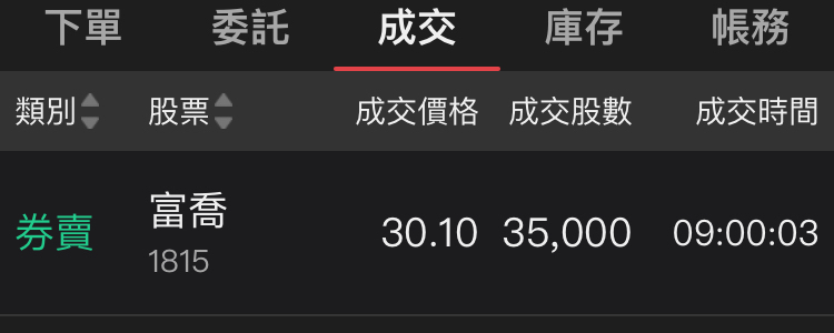 2474可成的討論圖片