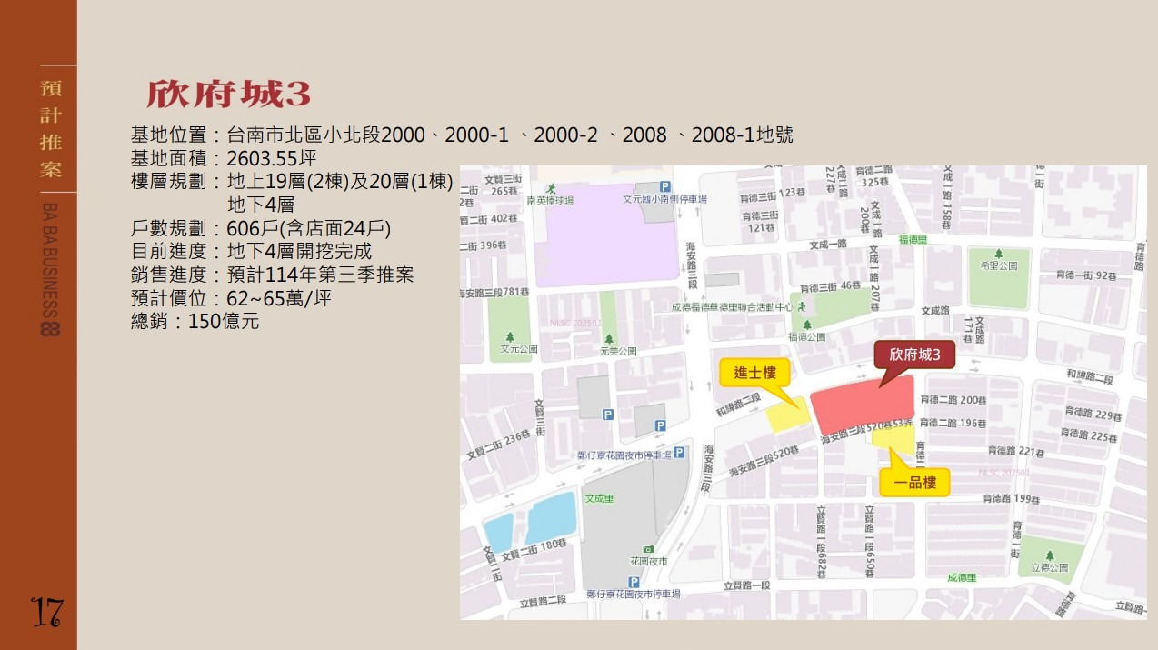 9906欣巴巴的討論圖片