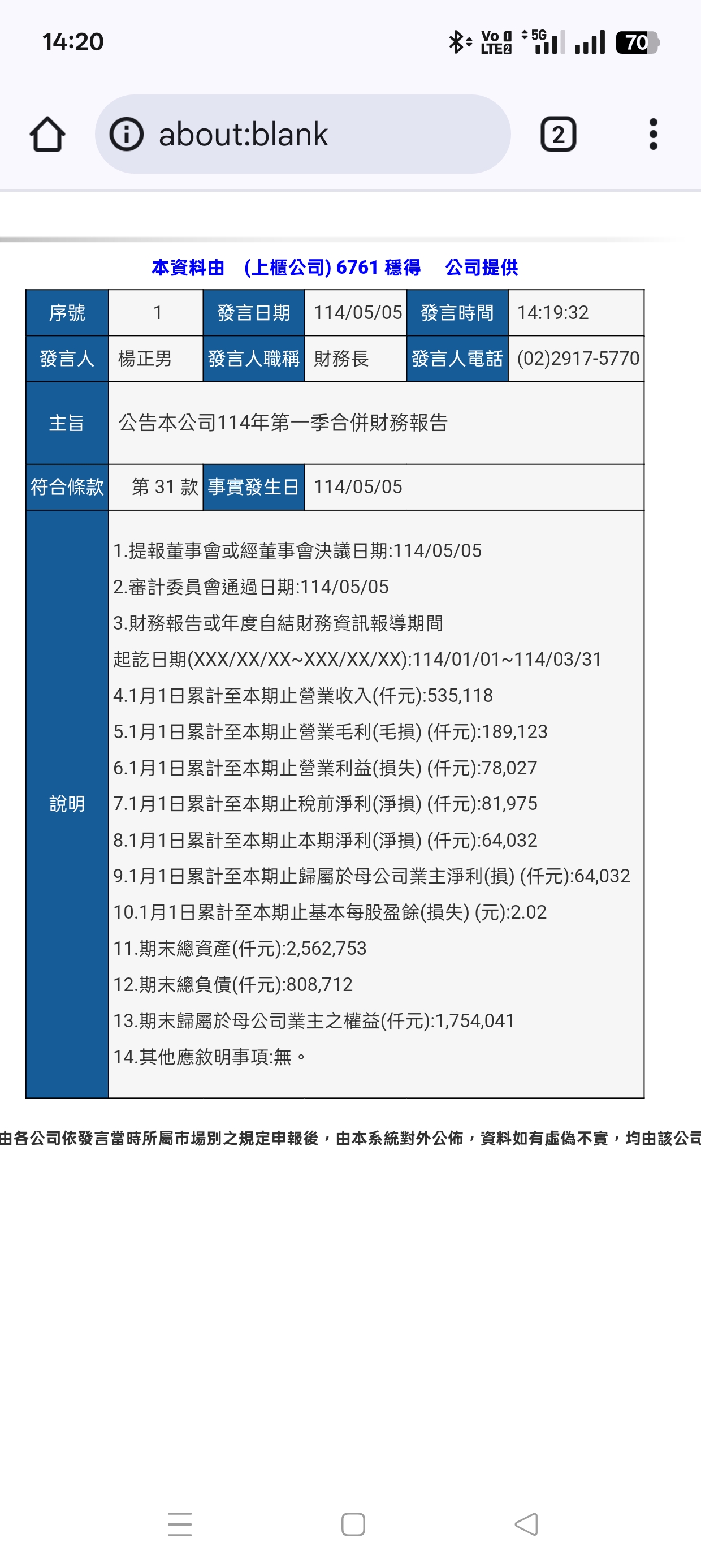 6761穩得的討論圖片