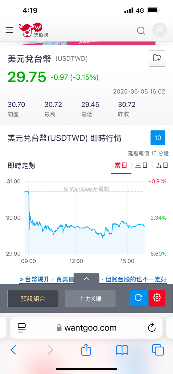 1321大洋的討論圖片