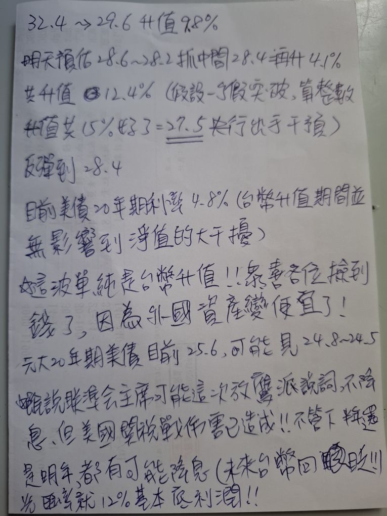 00719B元大美債1-3的討論圖片