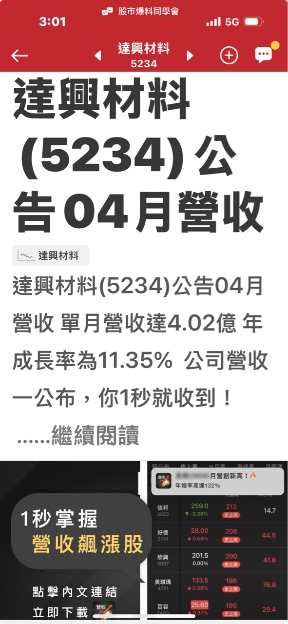 5234達興材料的討論圖片