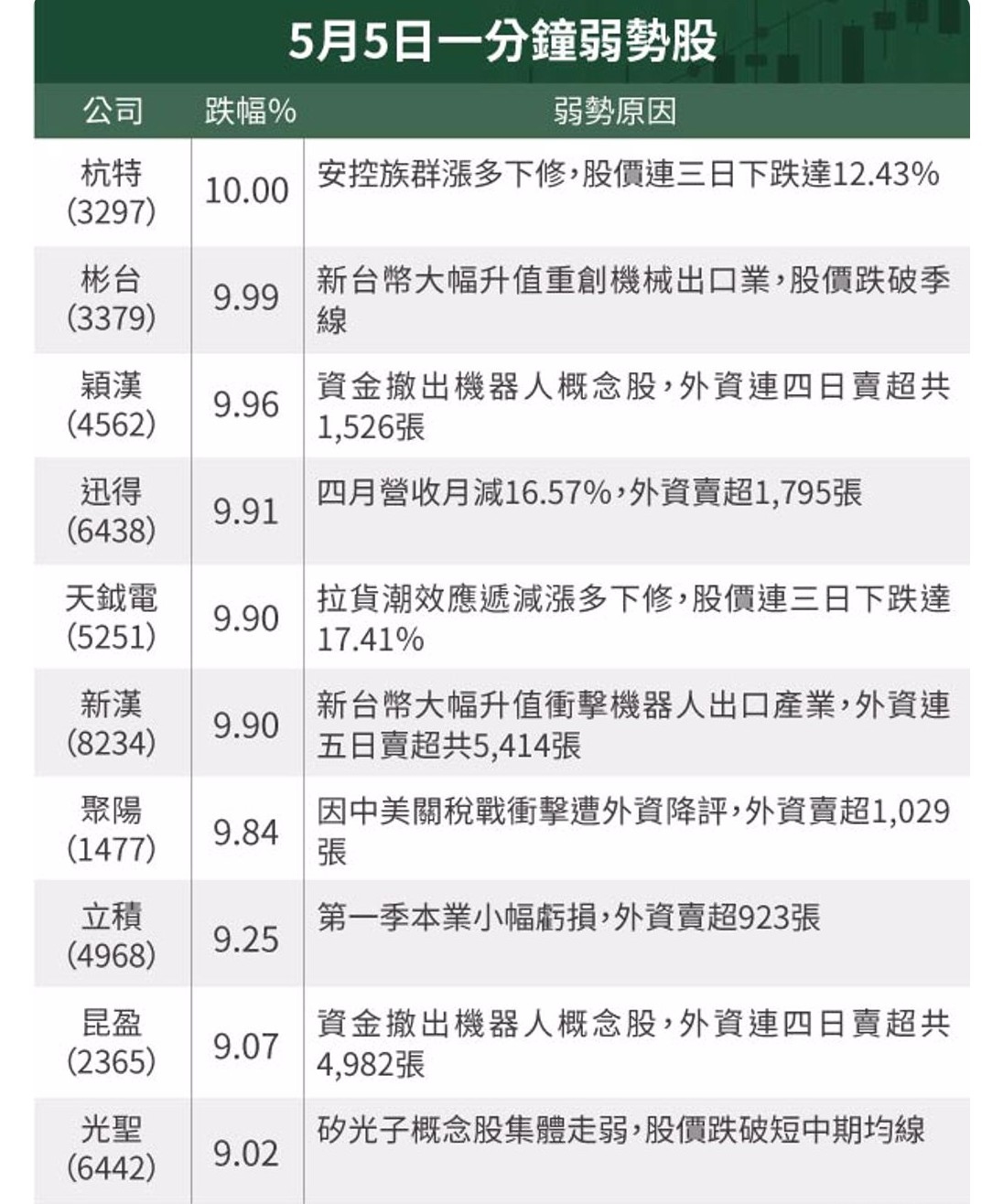 8234新漢的討論圖片