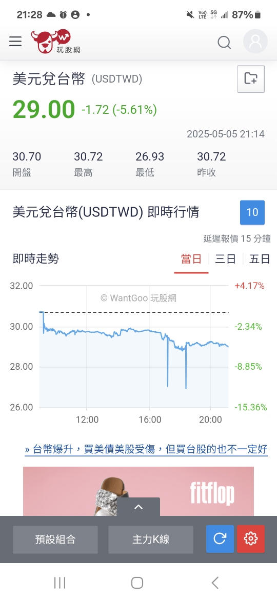 6835圓裕的討論圖片
