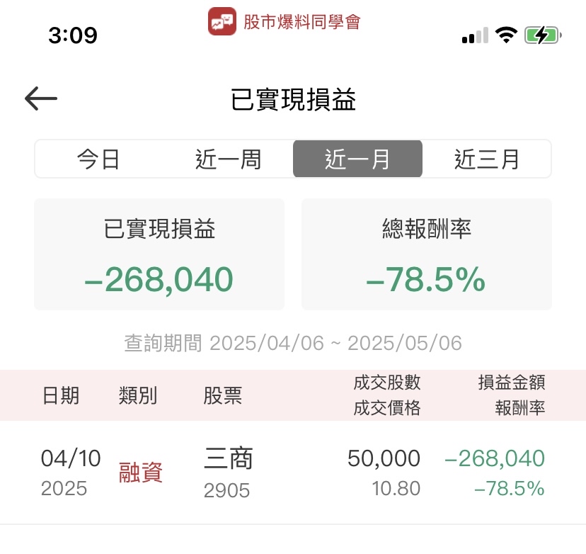 2905三商的討論圖片