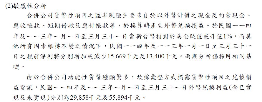 1708東鹼的討論圖片
