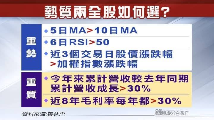 2913農林的討論圖片