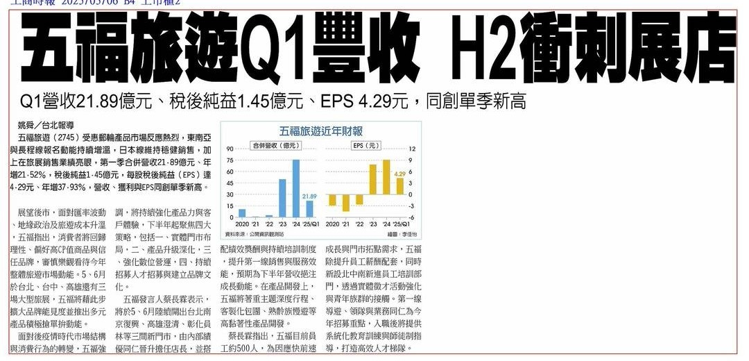 1527鑽全的討論圖片