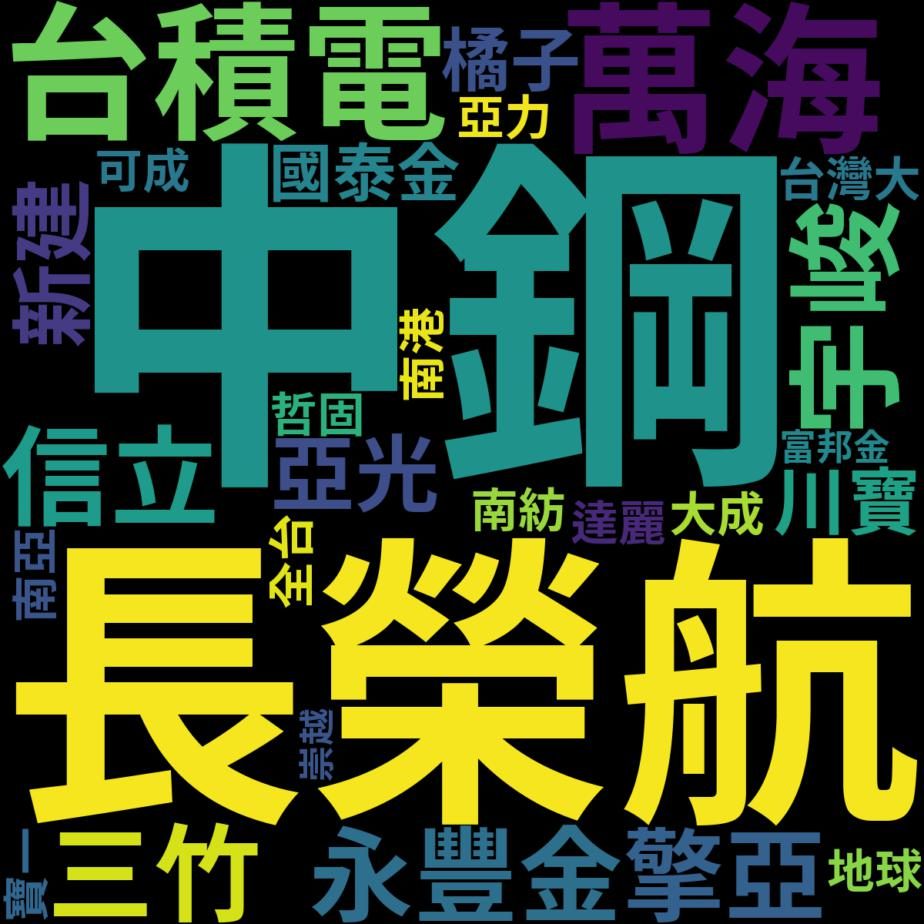 8284三竹的討論圖片