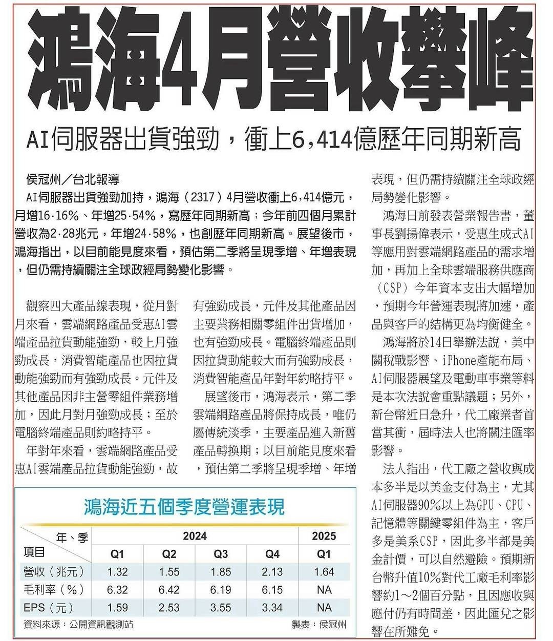 4915致伸的討論圖片