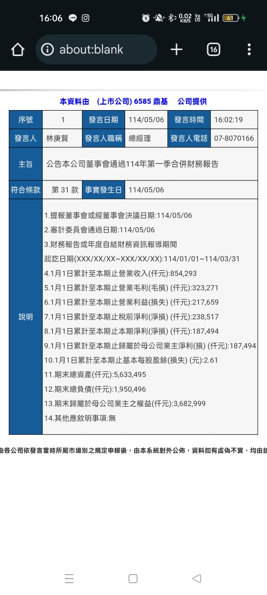 6585鼎基的討論圖片