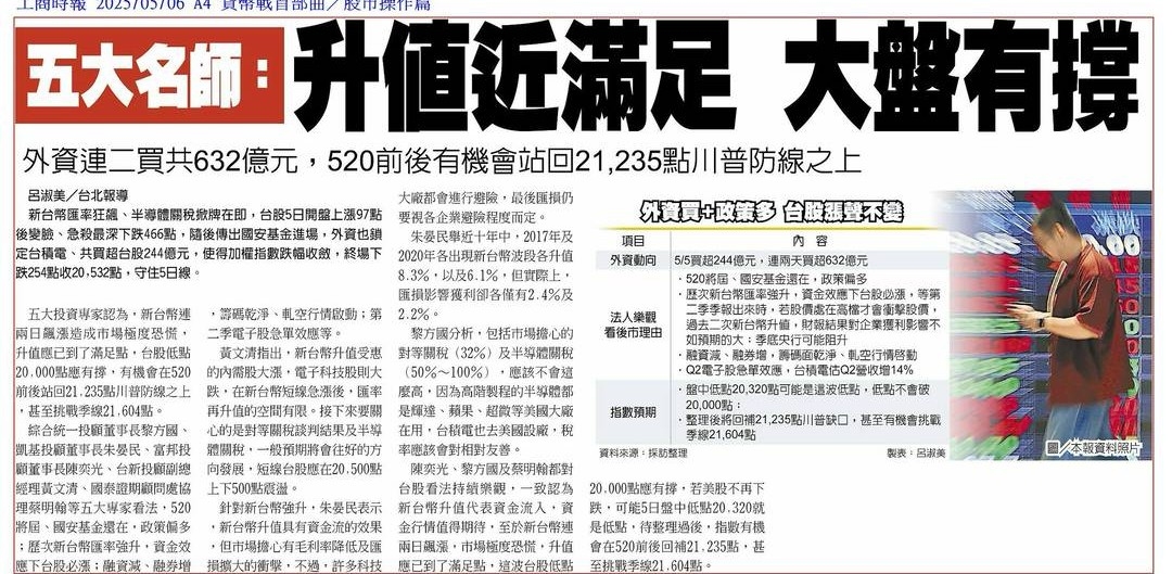 1504東元的討論圖片