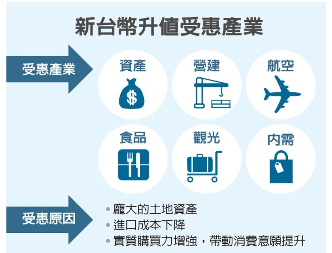 1583程泰的討論圖片