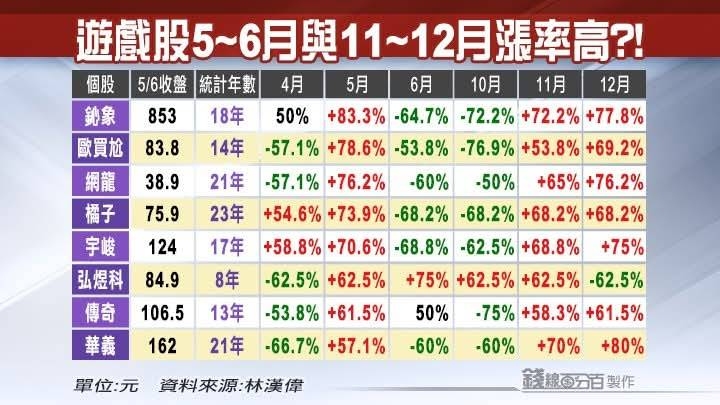 3687歐買尬的討論圖片